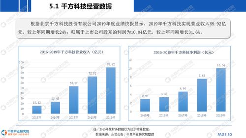 2020年中國(guó)智慧路網(wǎng)建設(shè)行業(yè)市場(chǎng)前景及投資研究報(bào)告 預(yù)見資產(chǎn)管理趨勢(shì)