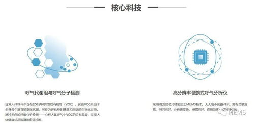 微流控技術(shù)賦能智能呼氣分析，精智未來獲數(shù)千萬投資布局早期疾病篩查